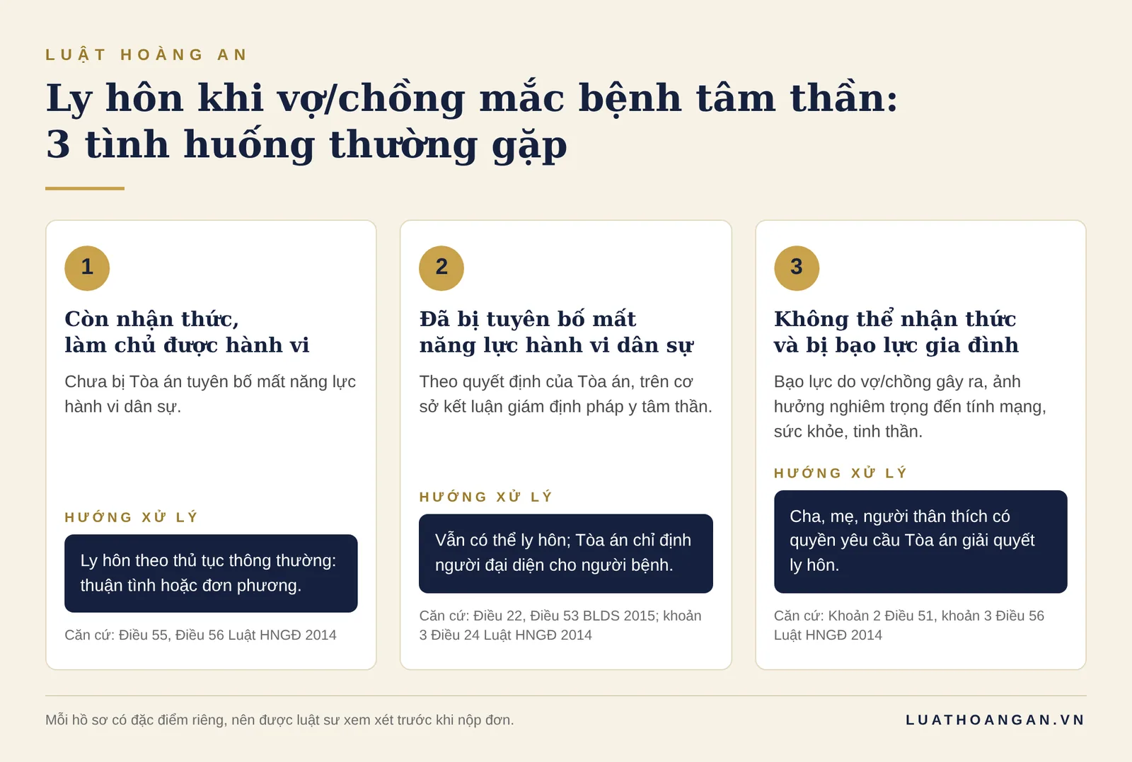 ba tình huống ly hôn khi vợ chồng mắc bệnh tâm thần