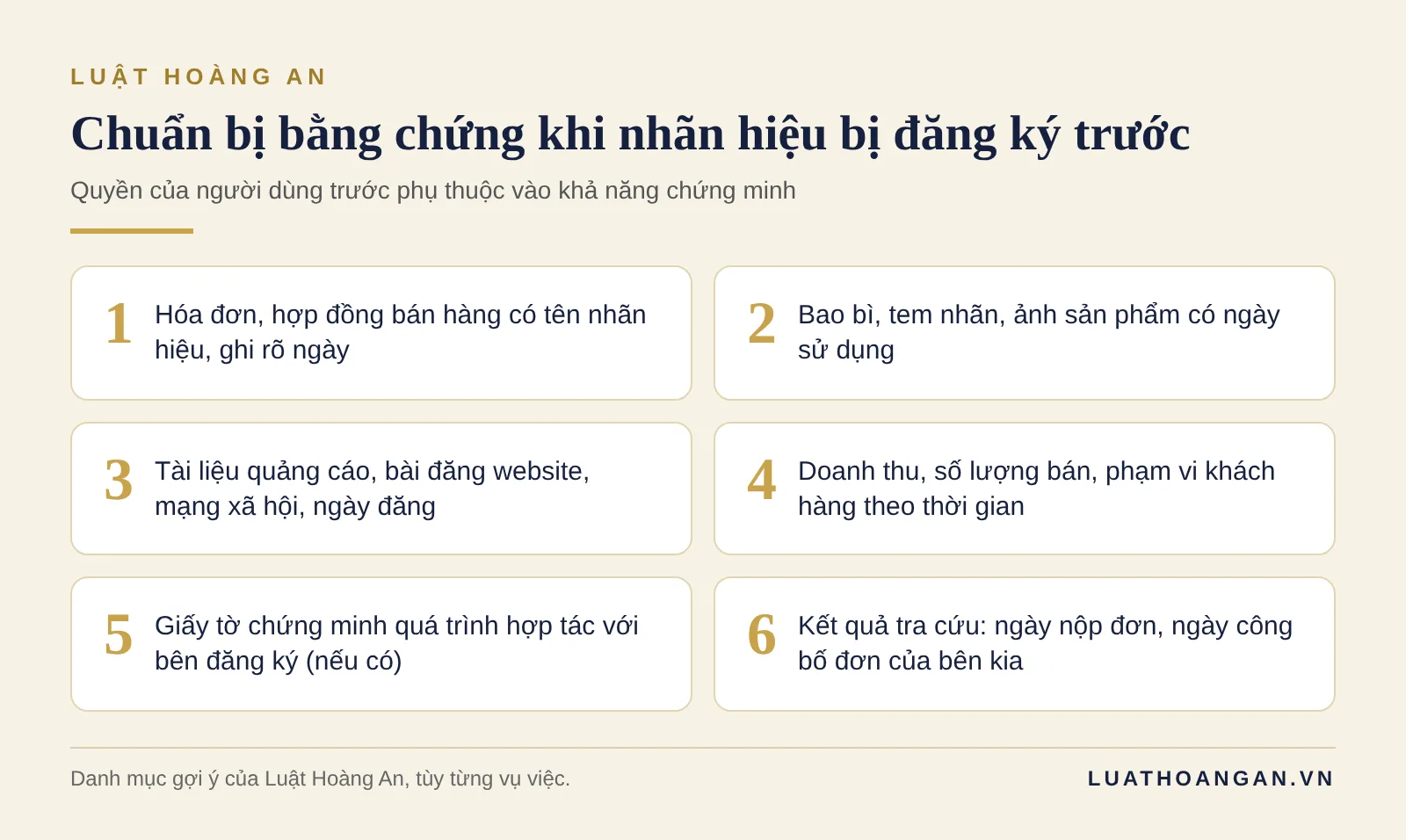 bằng chứng chứng minh đã sử dụng nhãn hiệu trước khi bên kia đăng ký